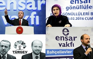 İBB, Ensar ve TÜRGEV ile protokolleri feshetti!