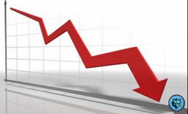 JP Morgan: Türkiye küçülüyor